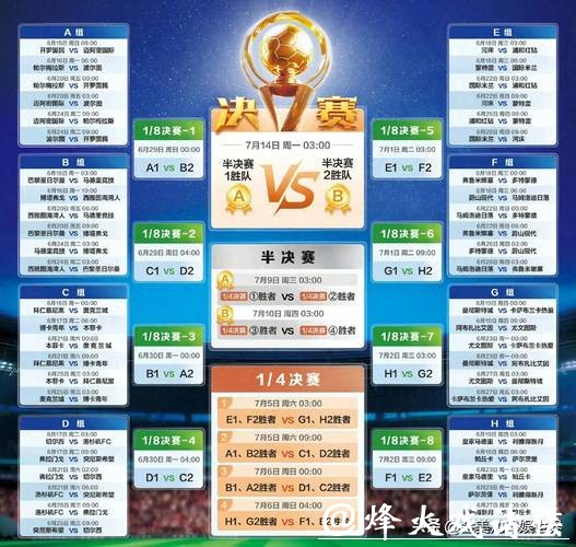 世界杯比分直播网站推荐，实时赛况更新