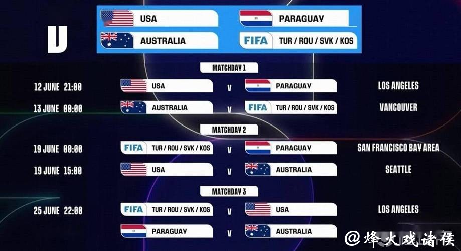 2026世界杯外围赛关键比赛时间盘点