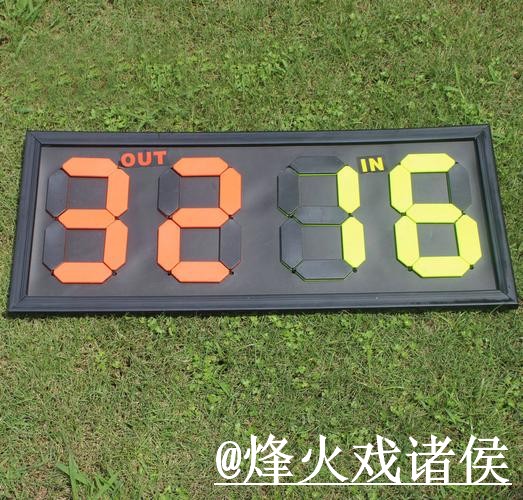 2026世界杯比分预测对比,球队状态和数据筛选哪个更方便 2026世界杯比分预测对比,球队状态和数据筛选哪个更方便